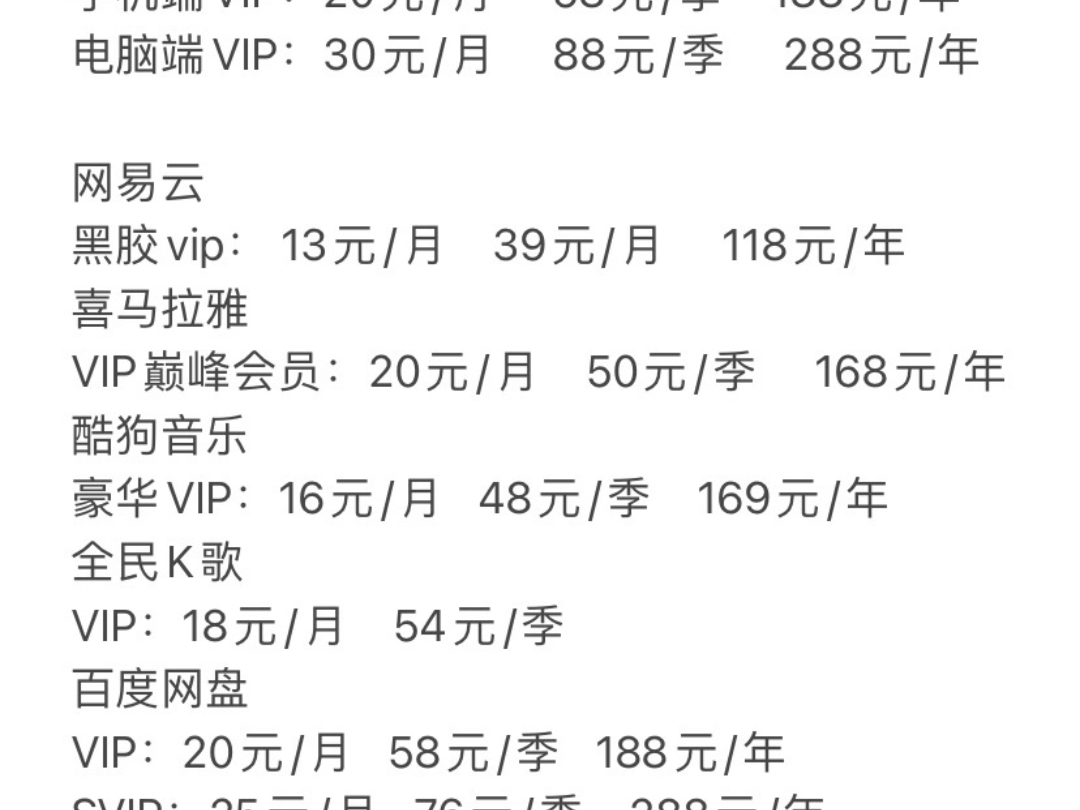 平台名字付费
