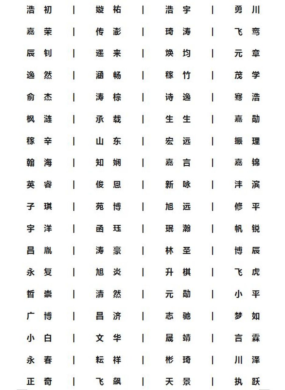 当下名字规则