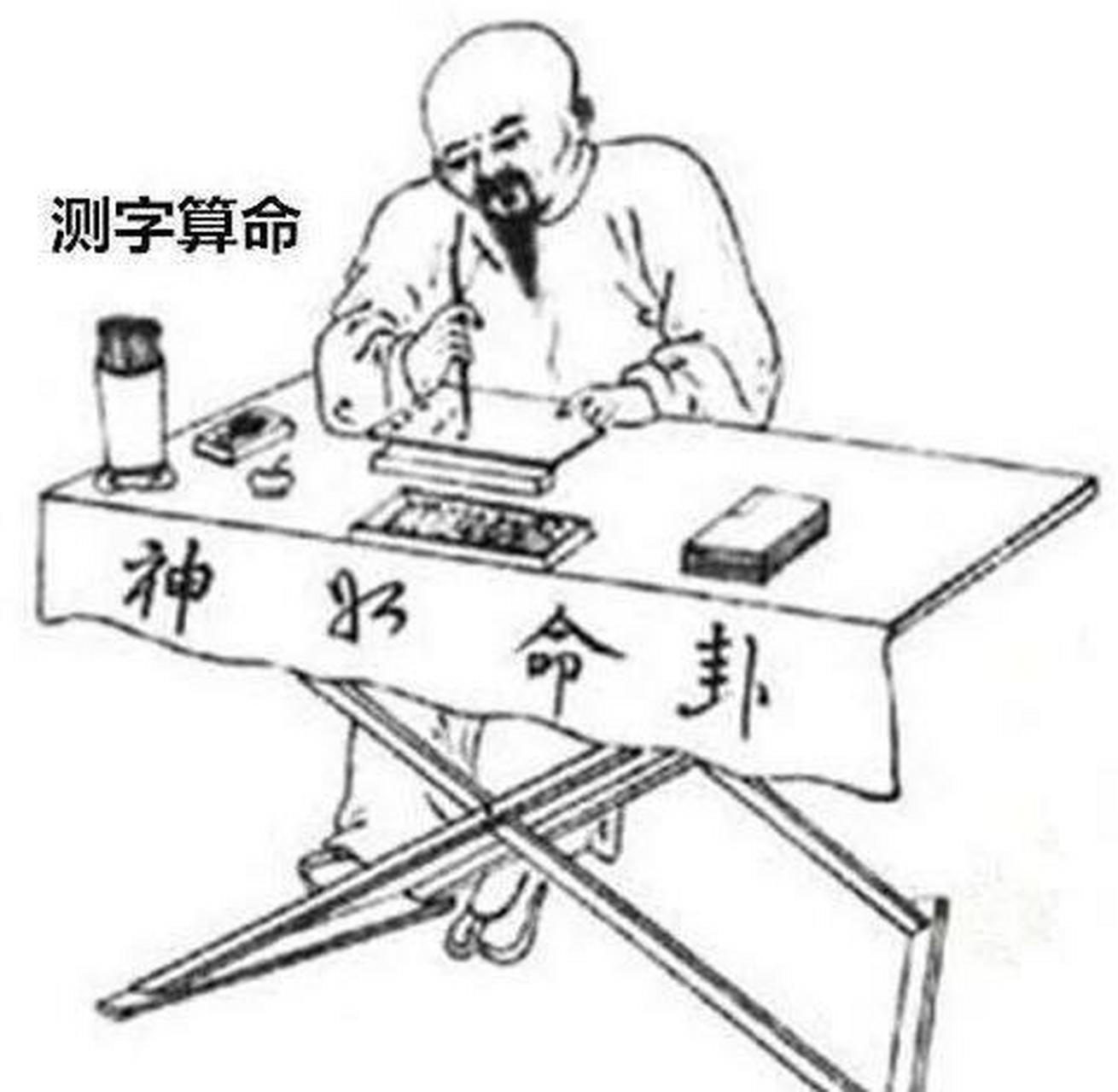 免费测字占卜一字结果怎么看