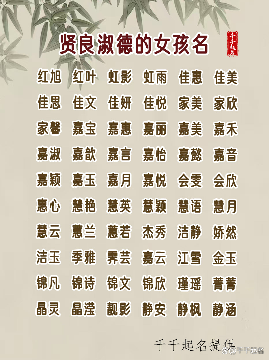 生辰八字名字测试工具