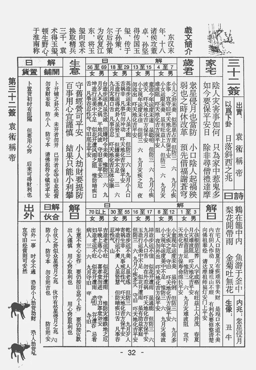 包含免费抽签大全免费抽签算命的词条
