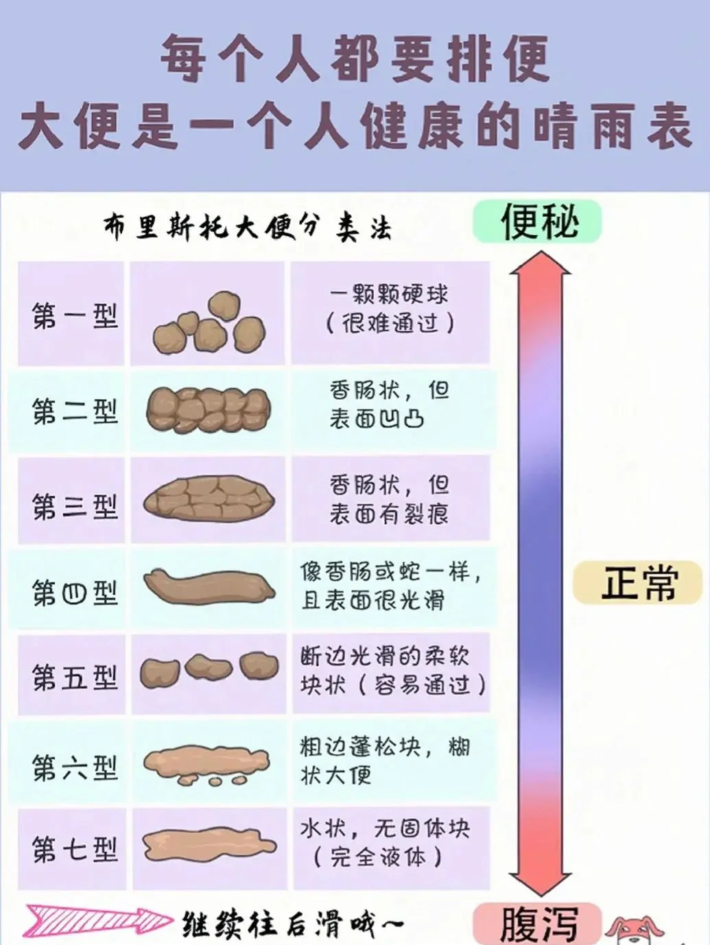 周公解梦粪便 周公解梦粪便