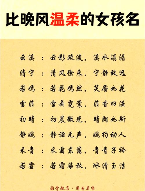 给女儿取个好名字 给女儿取个好名字
