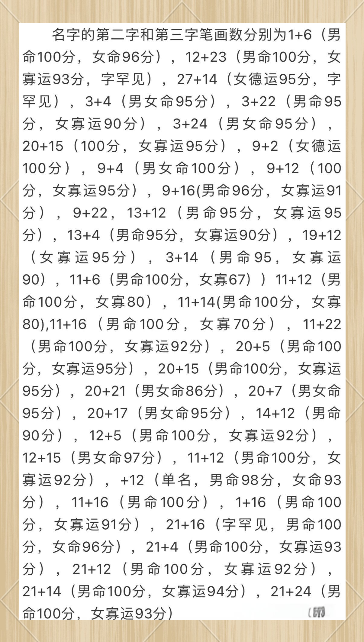 免费姓名测分100分