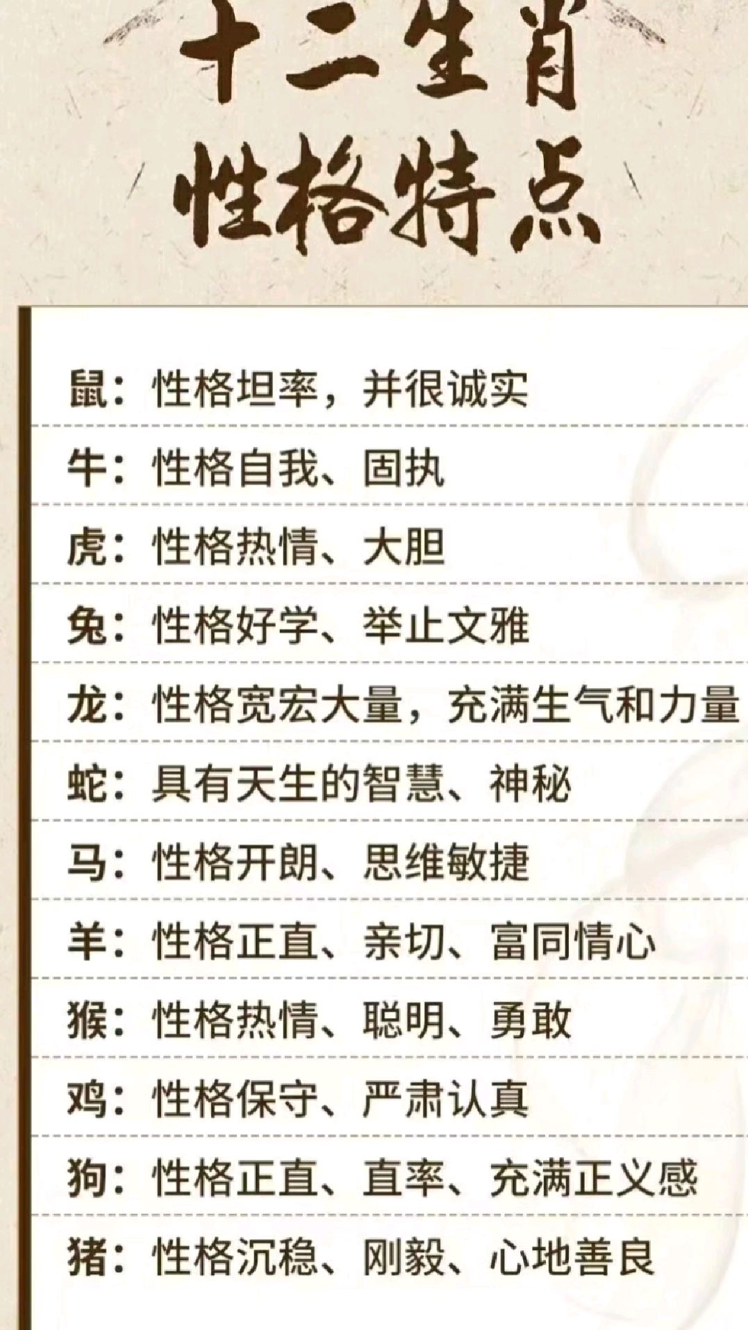 十二生肖偏缘