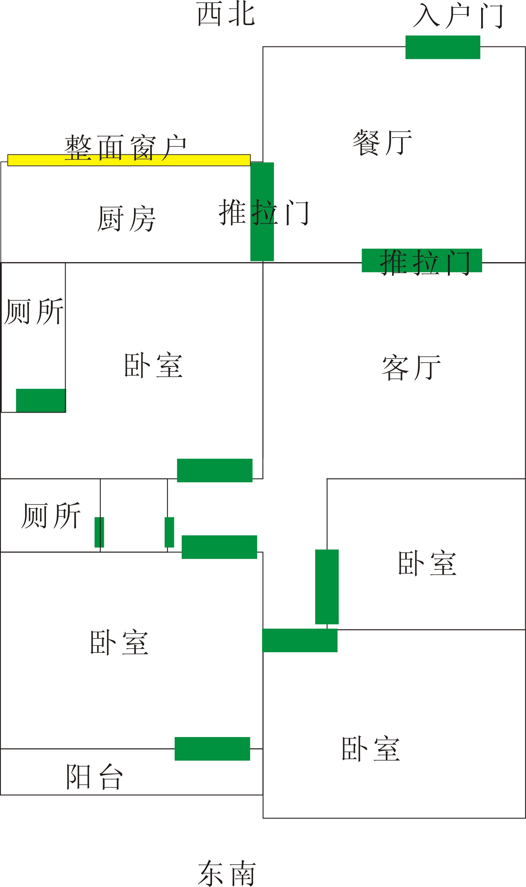 自建房坐东南朝西北风水好吗