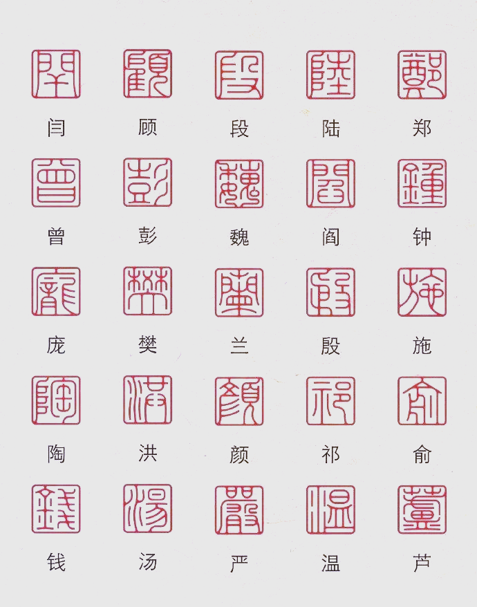 百家姓前十位是什么姓