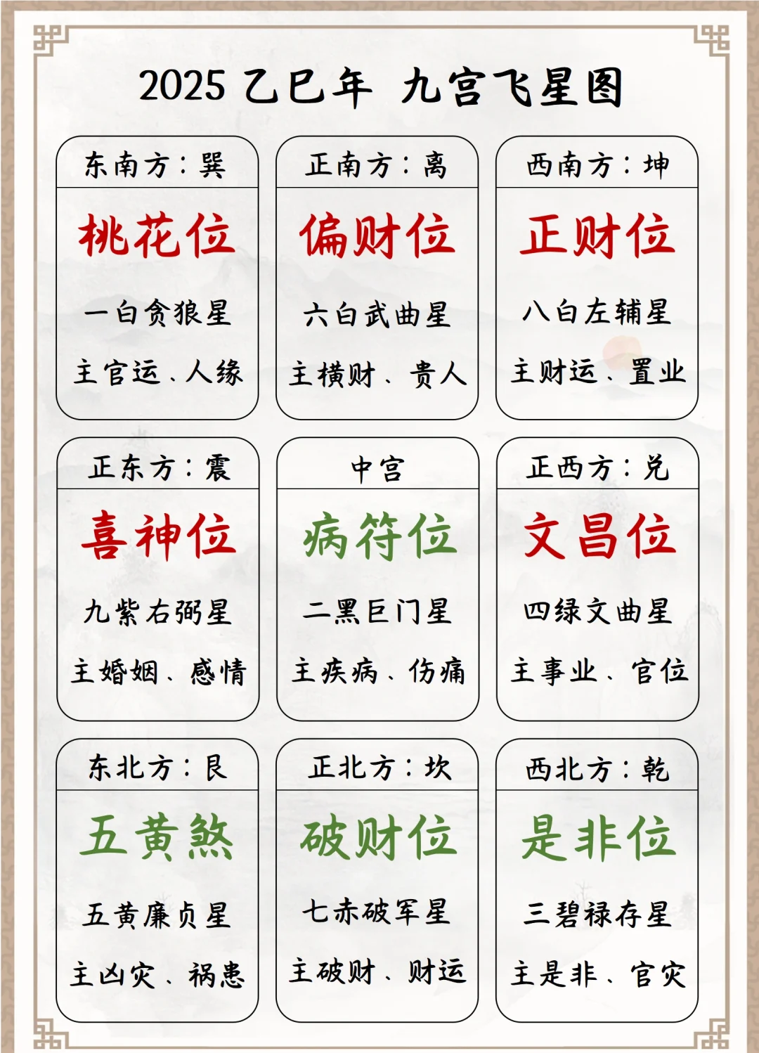 唐绮阳星座运势2025年9月 唐绮阳星座运势2025年9月