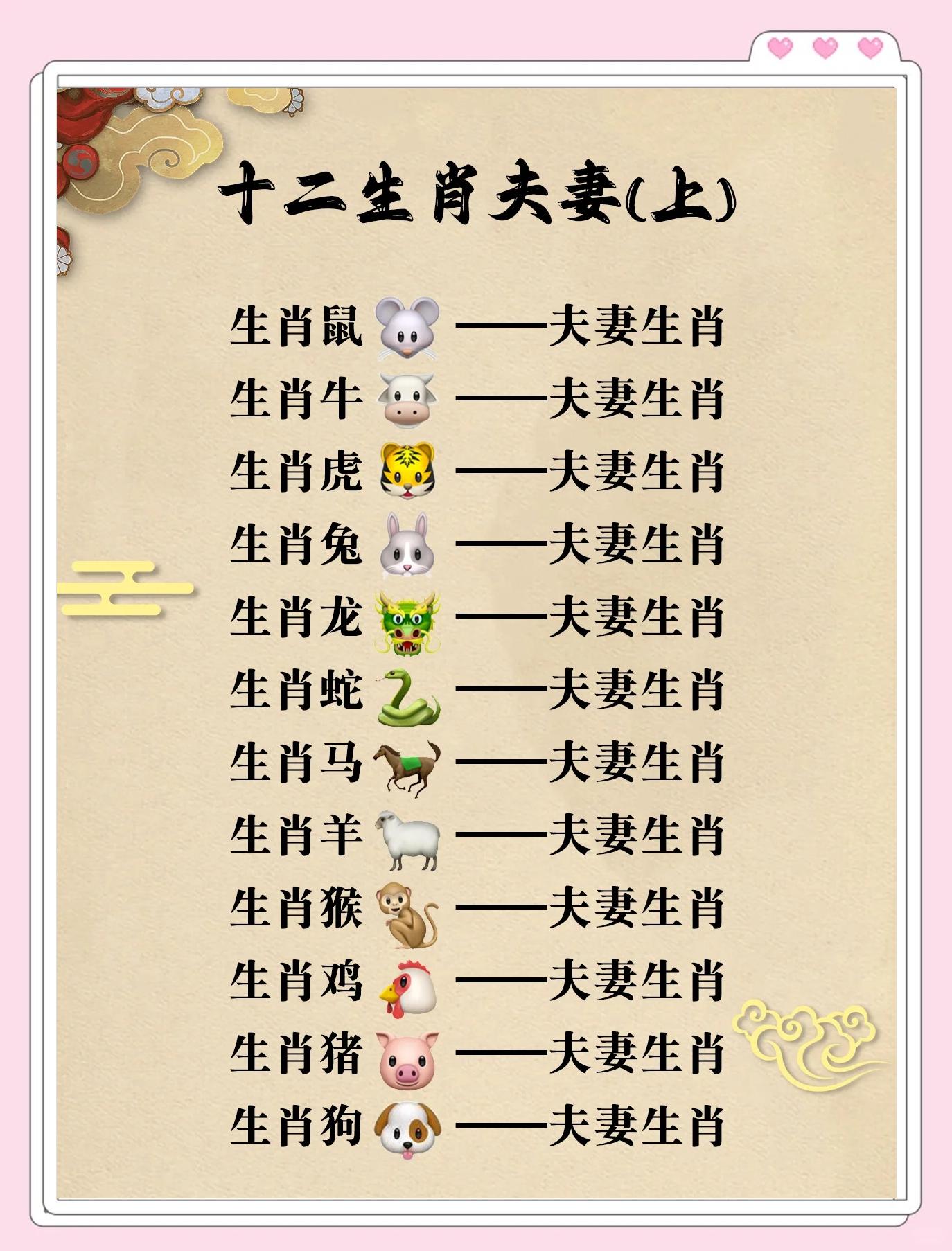 生肖配对查询男女