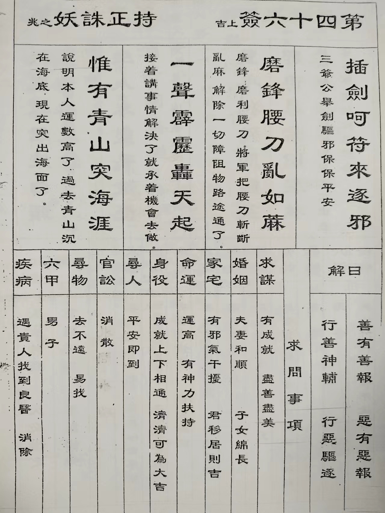 求签31签什么意思