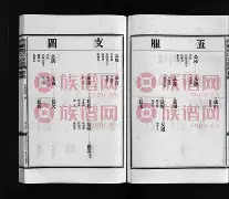 连姓祖籍在哪儿
