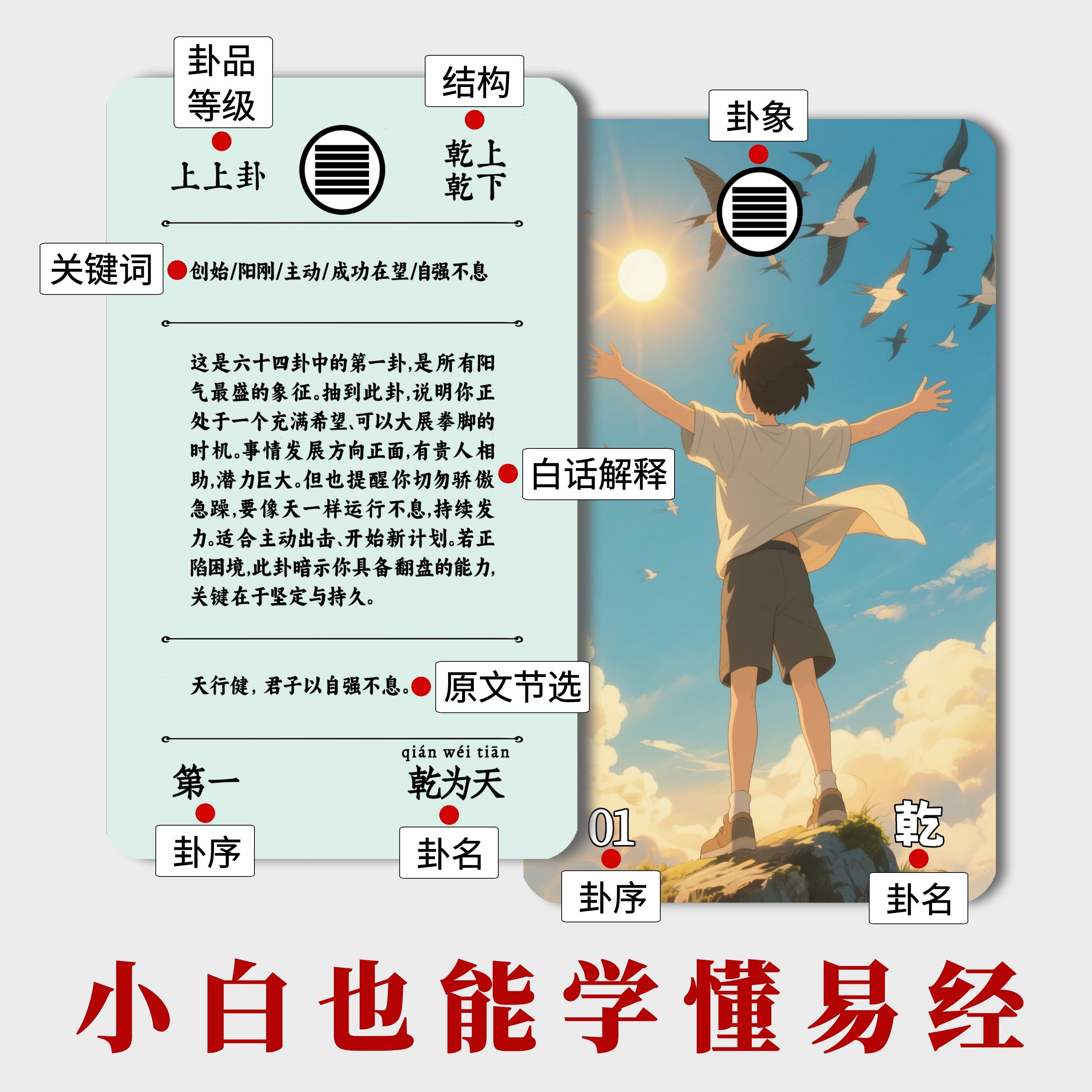 六爻免费占卜每日一卦 六爻免费占卜每日一卦