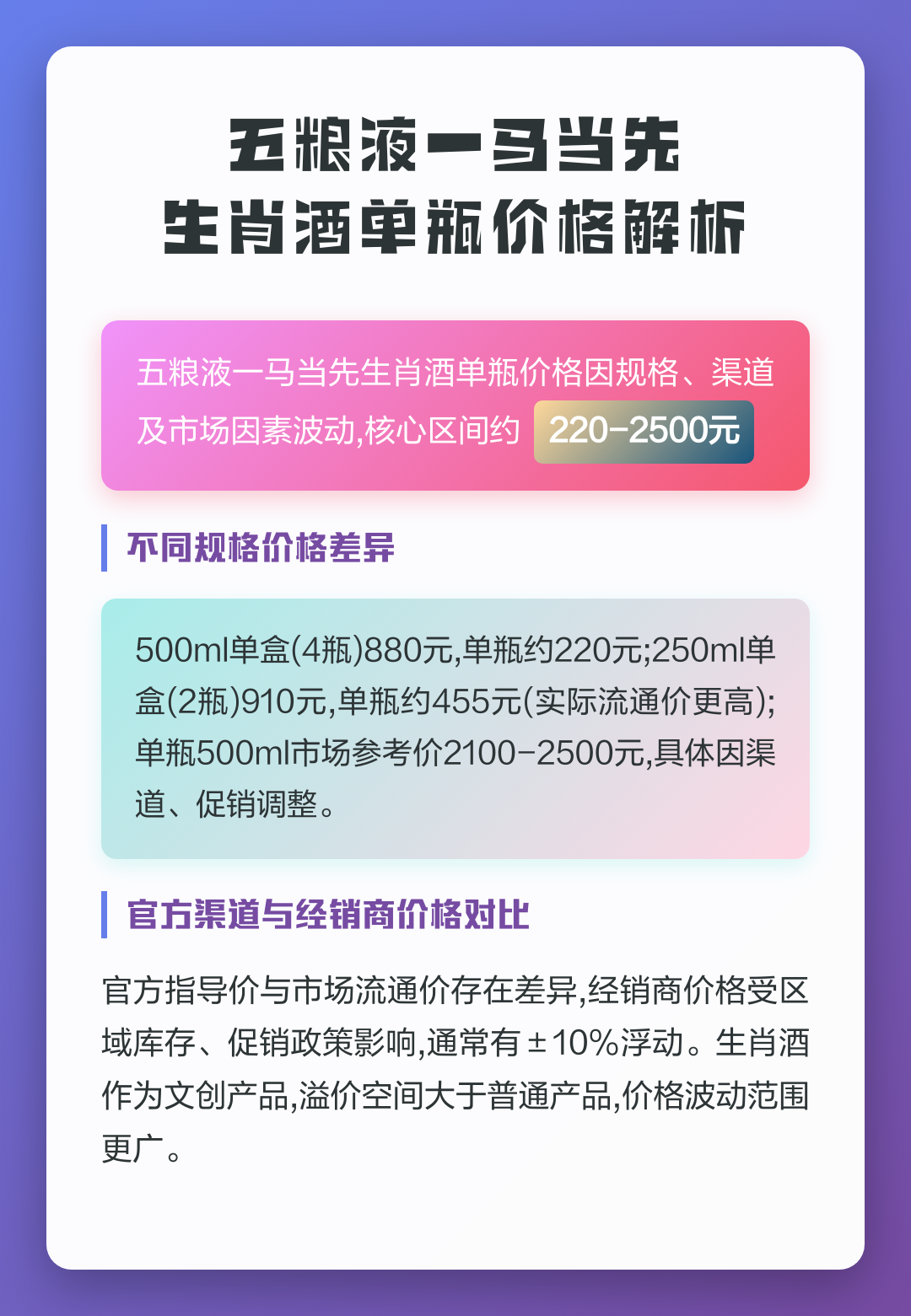 详细属相价格