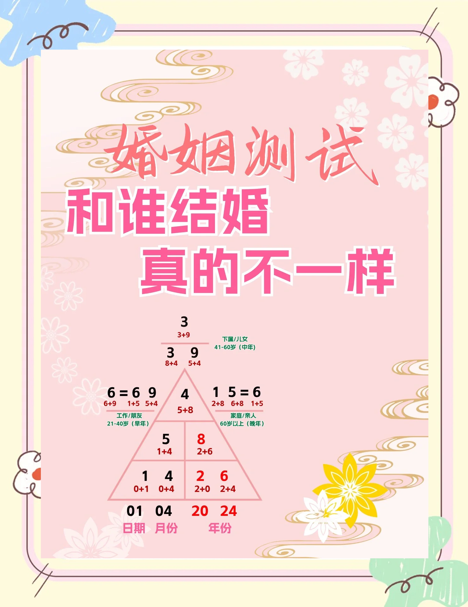 月老姻缘算命免费