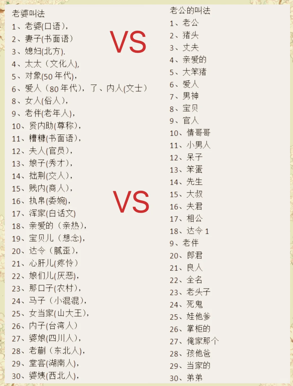 名字测试两个人的关系免费
