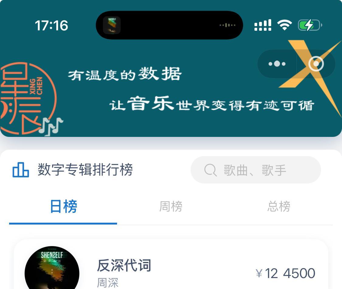 完整版姓名成本