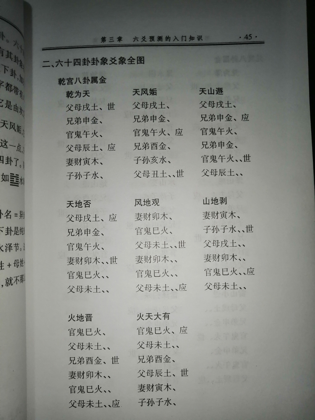 六爻解卦对照表怎么用