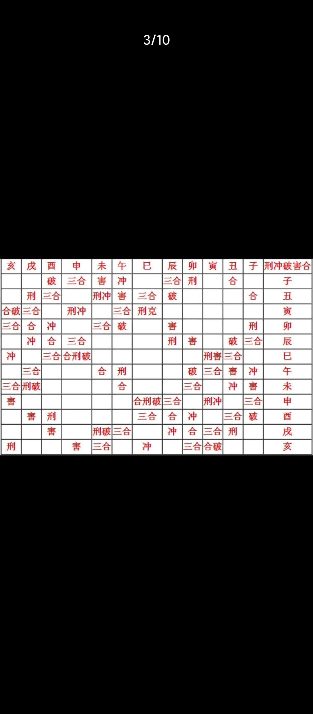白虎星入命是大富贵吗 白虎星入命是大富贵吗