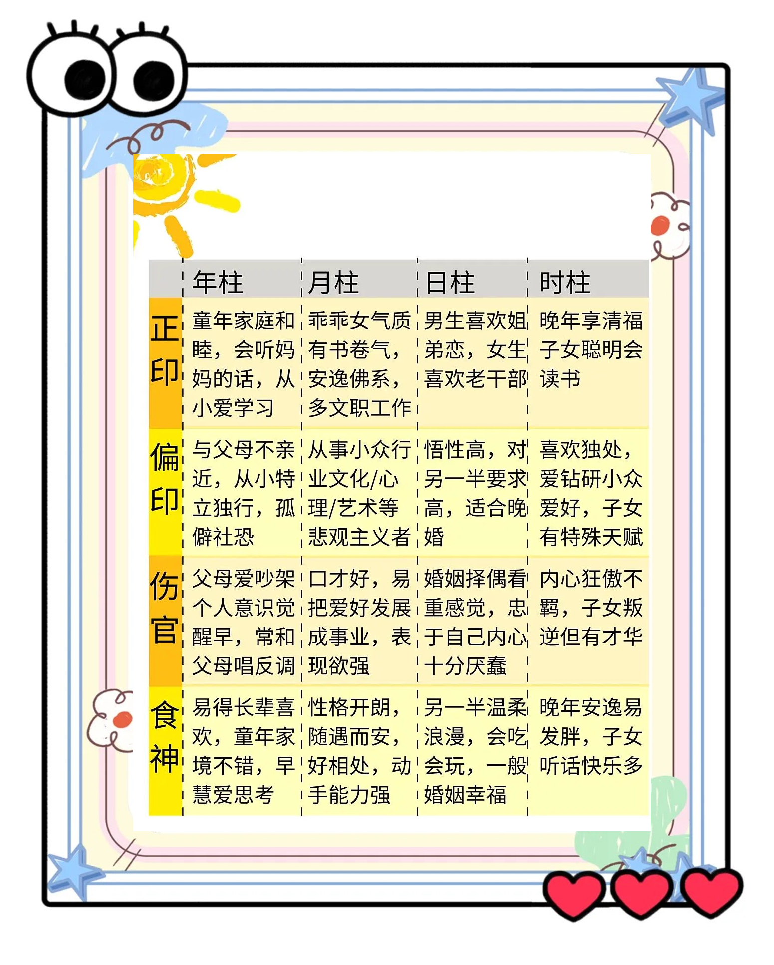 一字测字占卜口诀详解
