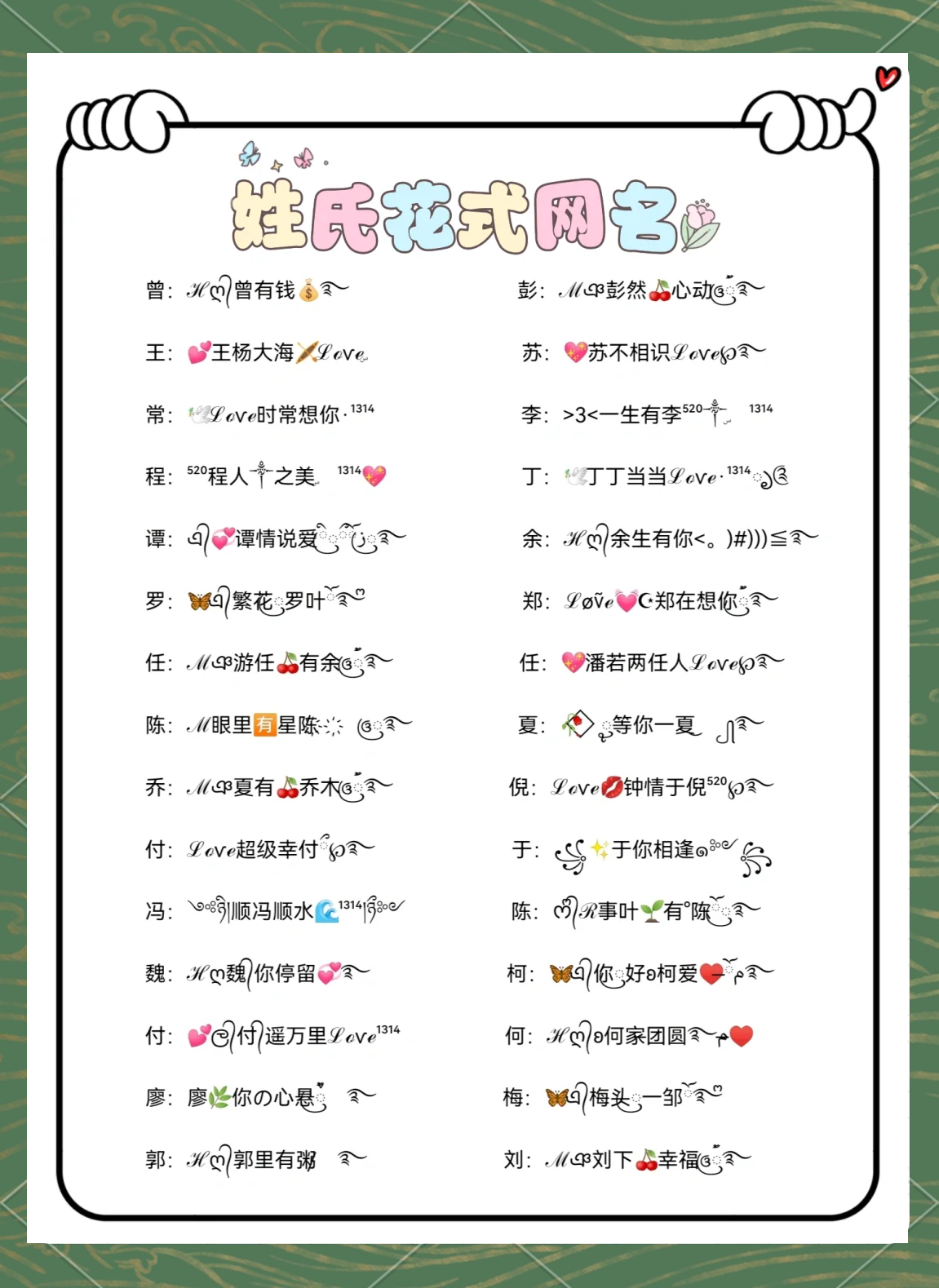 网上起名字打分