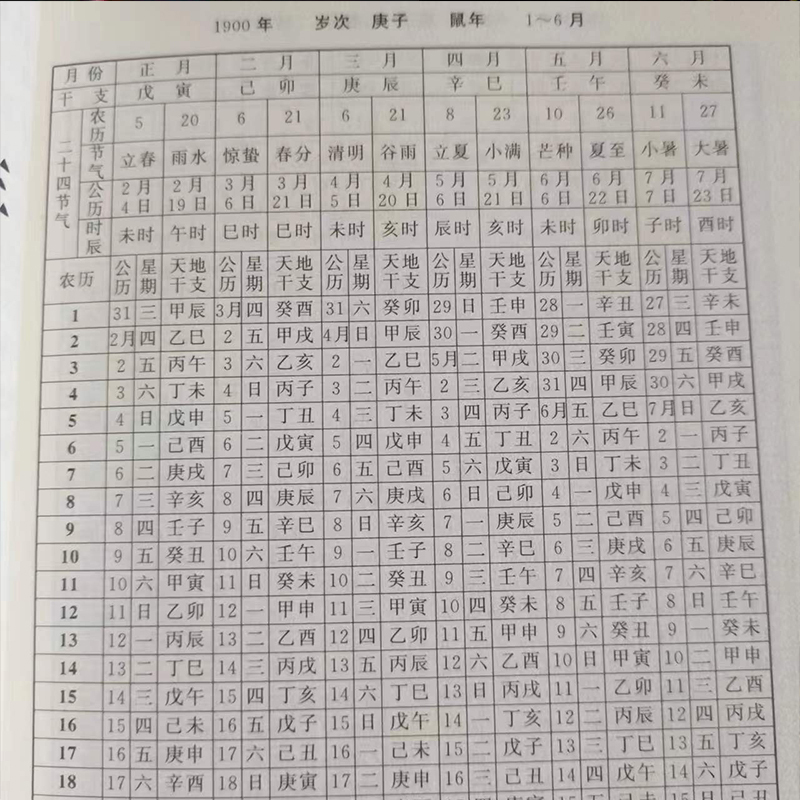 生辰八字算命老黄历
