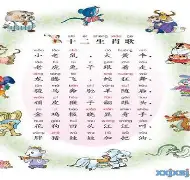 一字一问打一肖