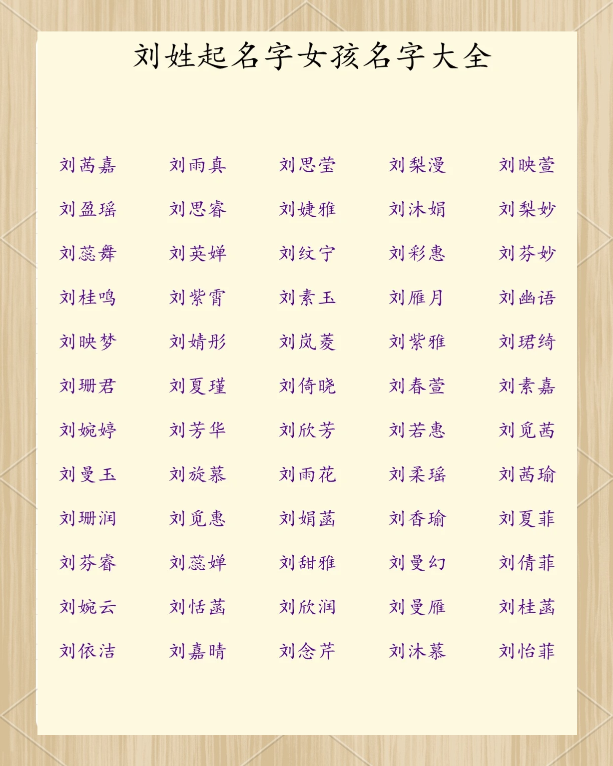百家姓刘姓的排名