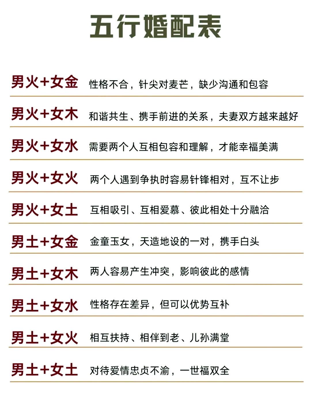 姓名测婚姻配对免费