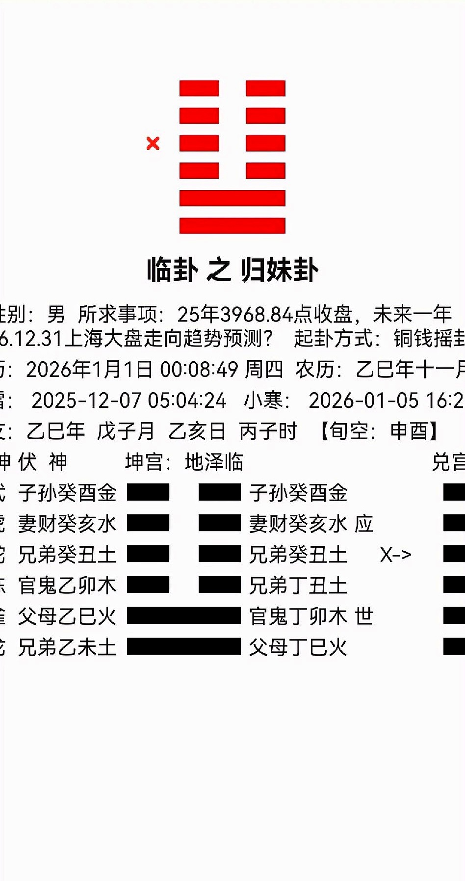 关于周易取名(免费版)2026的信息 关于周易取名(免费版)2026的信息
