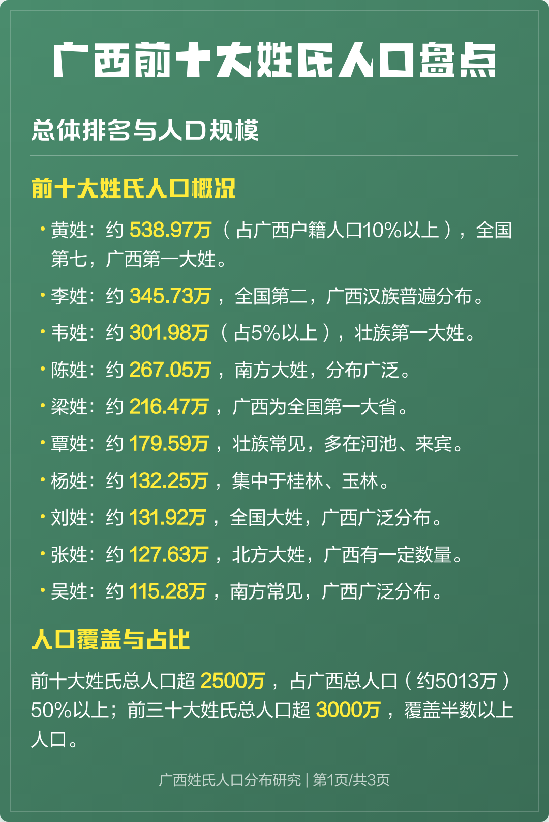苍南县姓氏人口排名