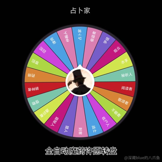 诡秘之主占卜家途径各序列能力