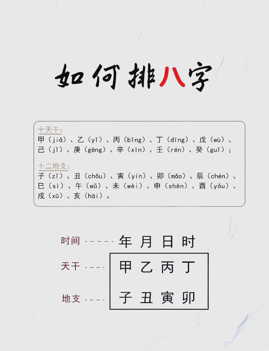八字命理免费算命测试