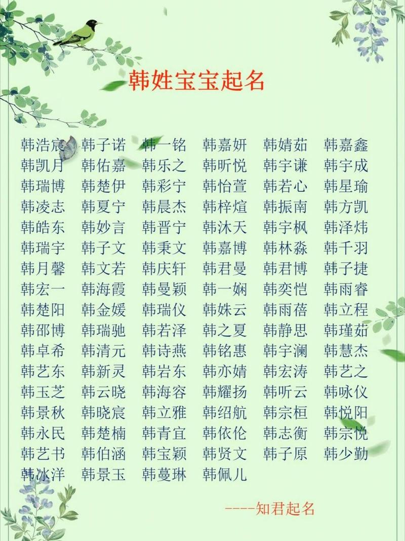 起名测试打分免费