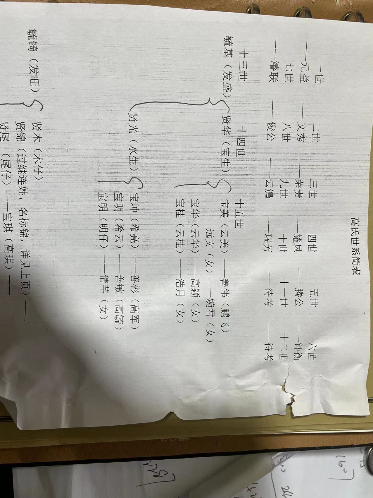 百家姓高姓排第几