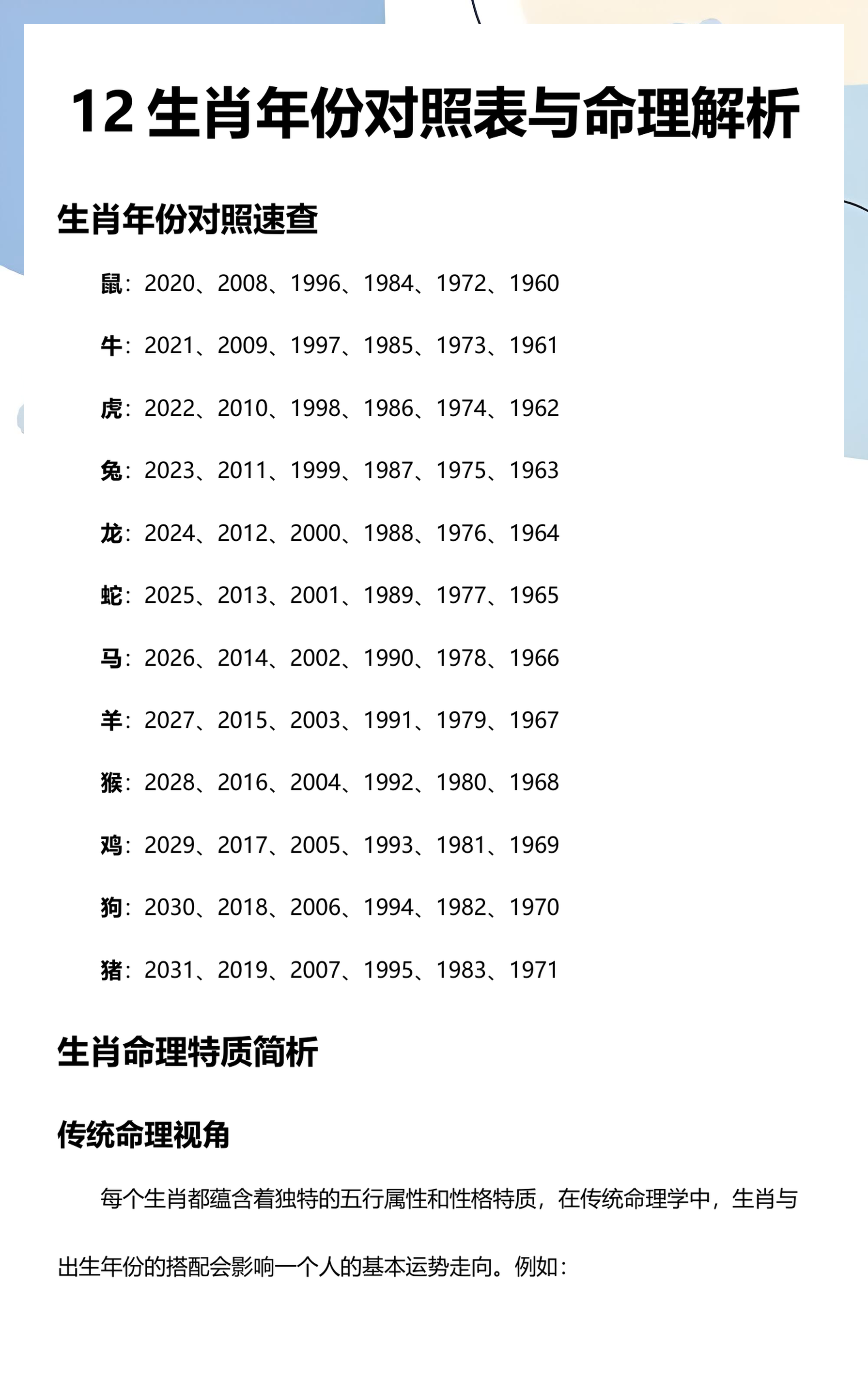 一键生肖详解