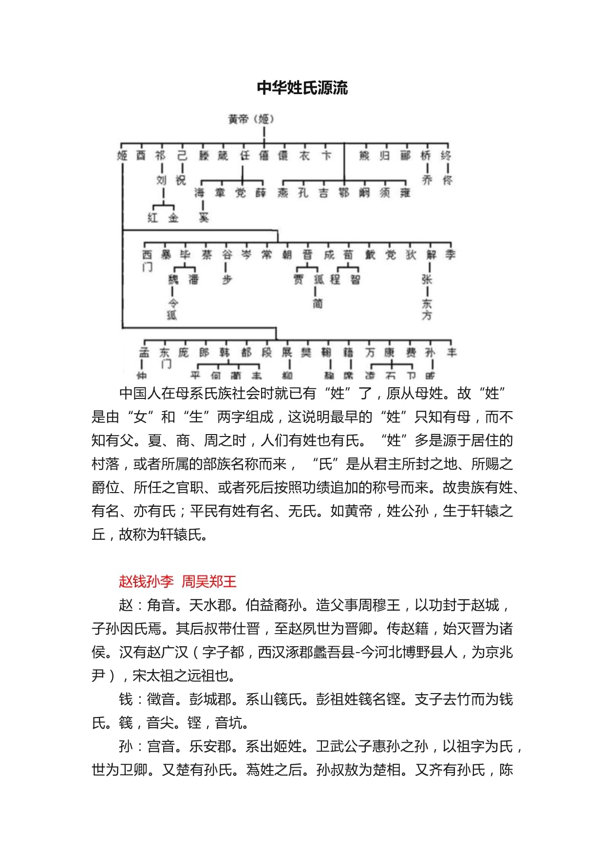 1一100姓氏大全表