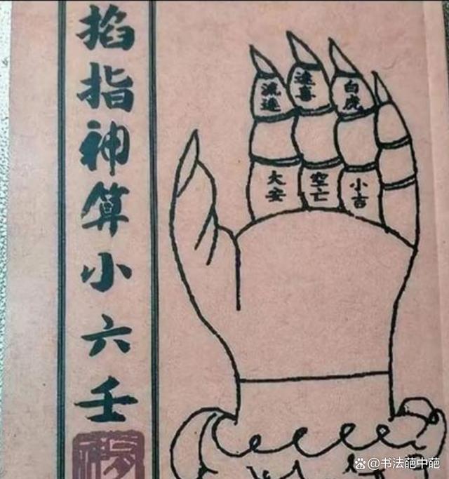 占筮和占卜有什么区别