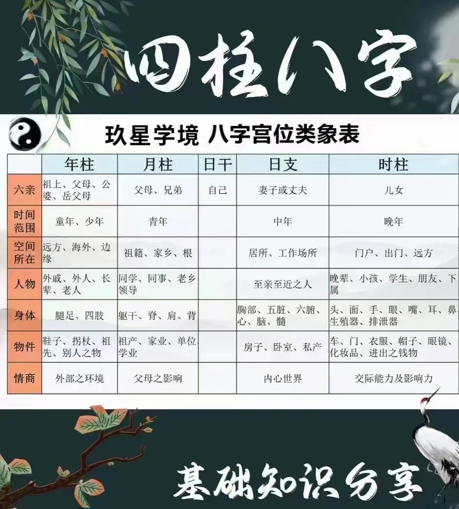 八四年农历八月十七日命理排盘