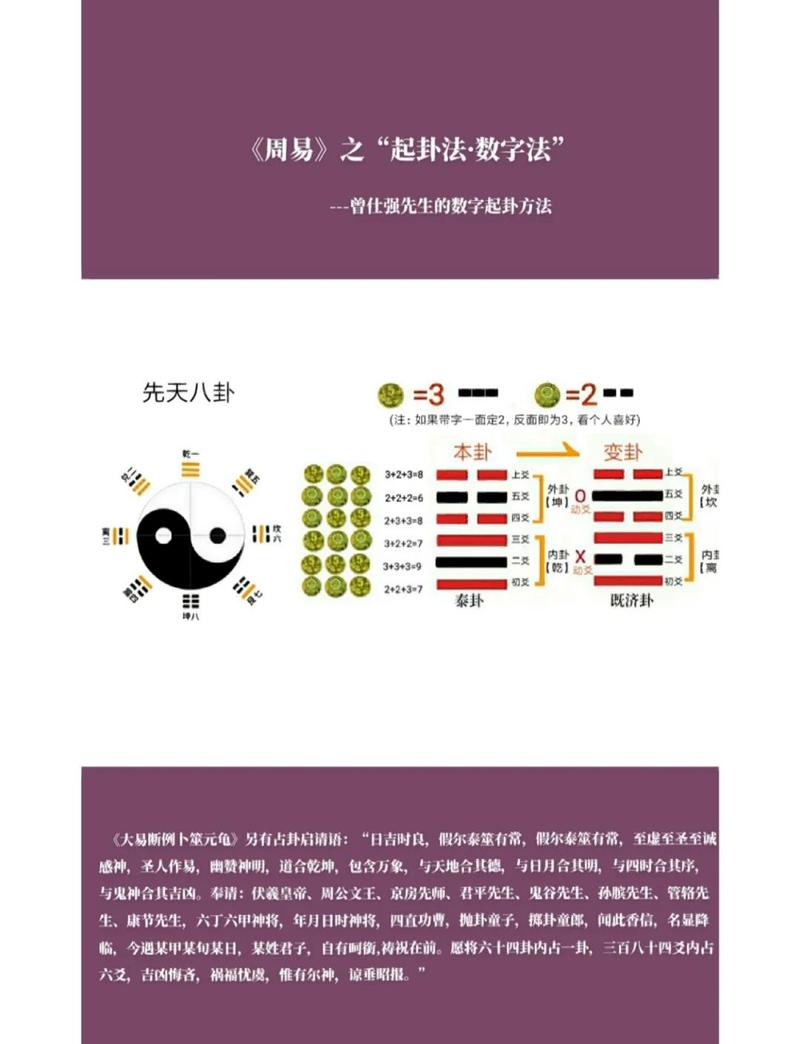 测字起卦