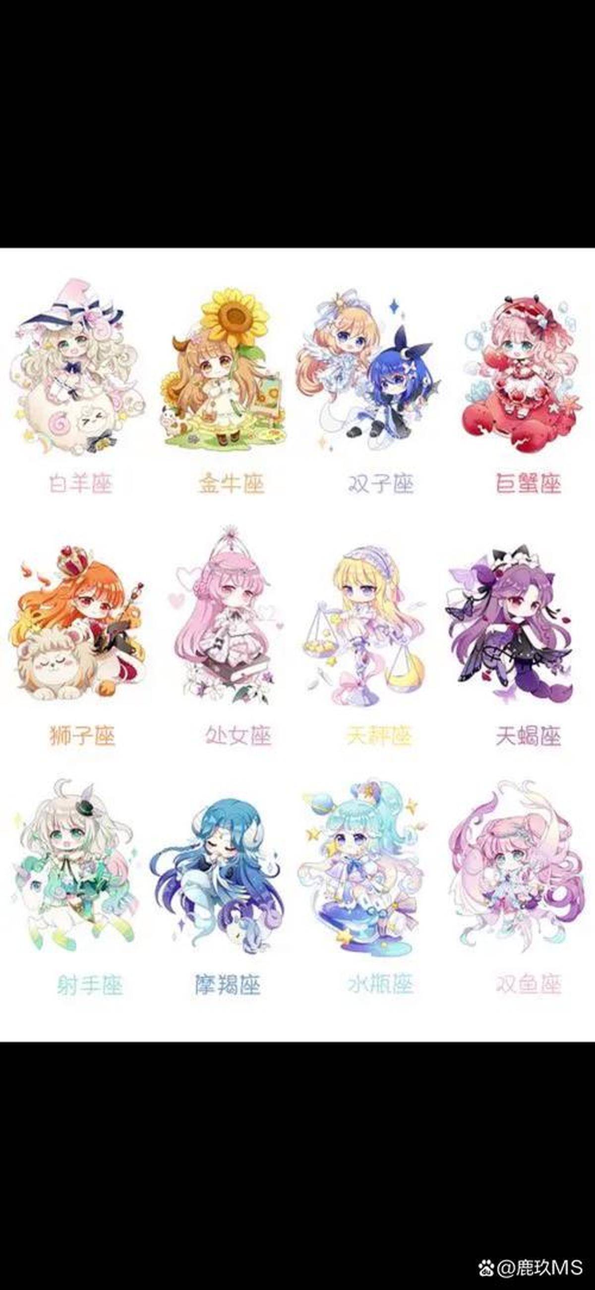 星座分析解读图