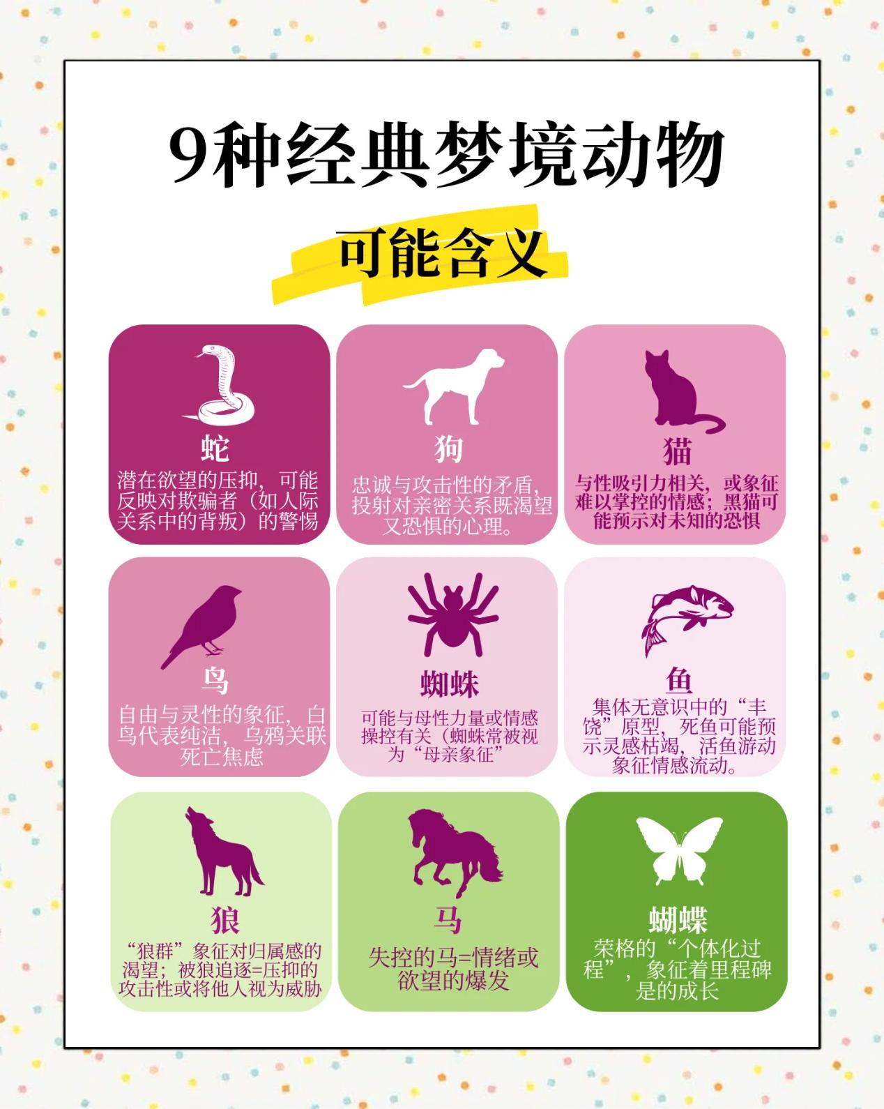 周公解梦大全免费版查询梦见蛇