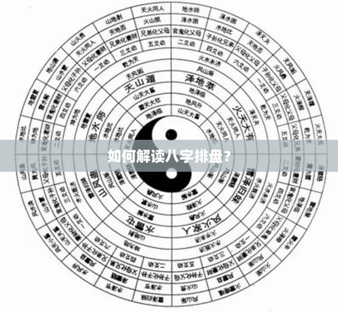天机八字排盘在线版