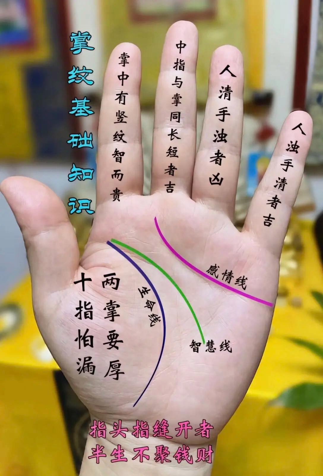 什么叫运程