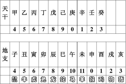 周公解梦2345免费版安装步骤