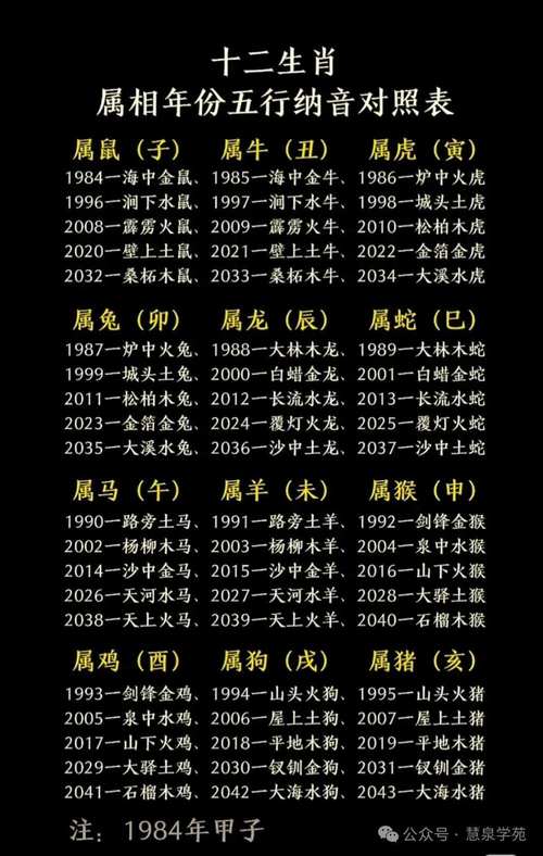 起名网生辰八字取名字评分