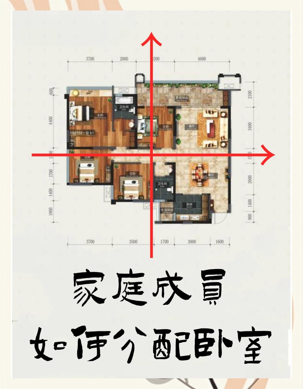 八卦方位与家庭成员如何对应