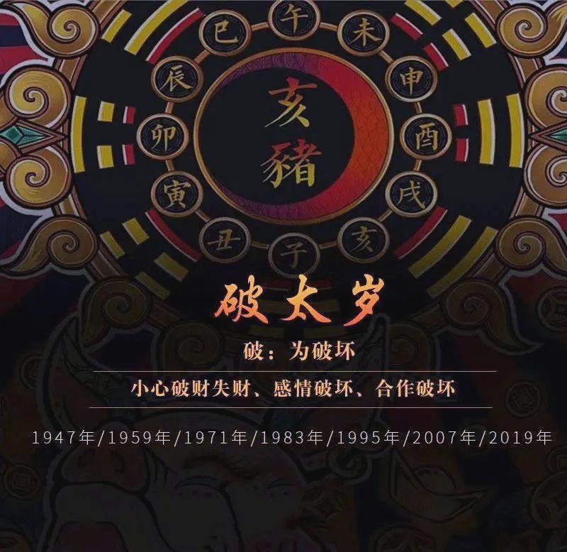 运势冲太岁