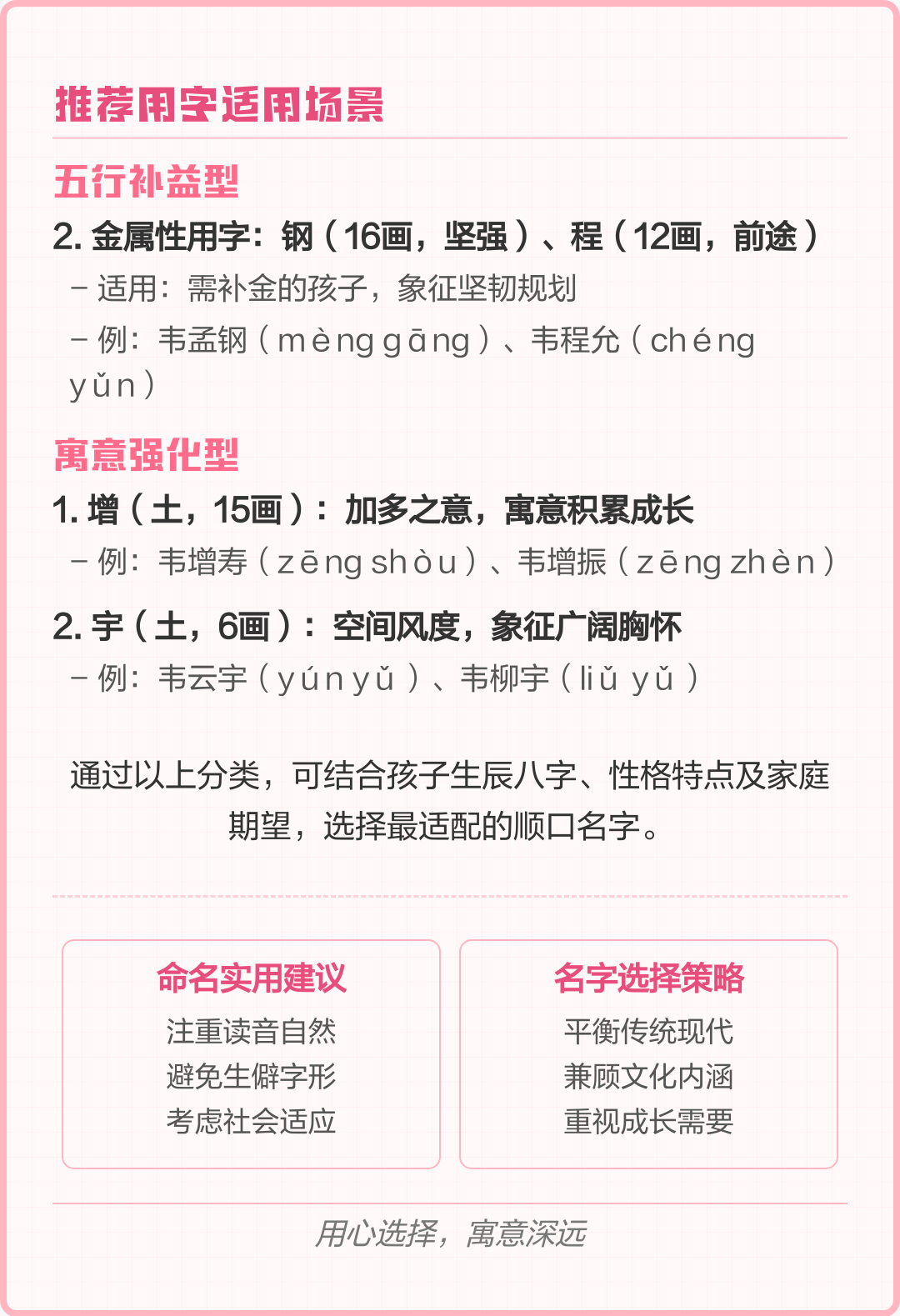 深度姓名要素