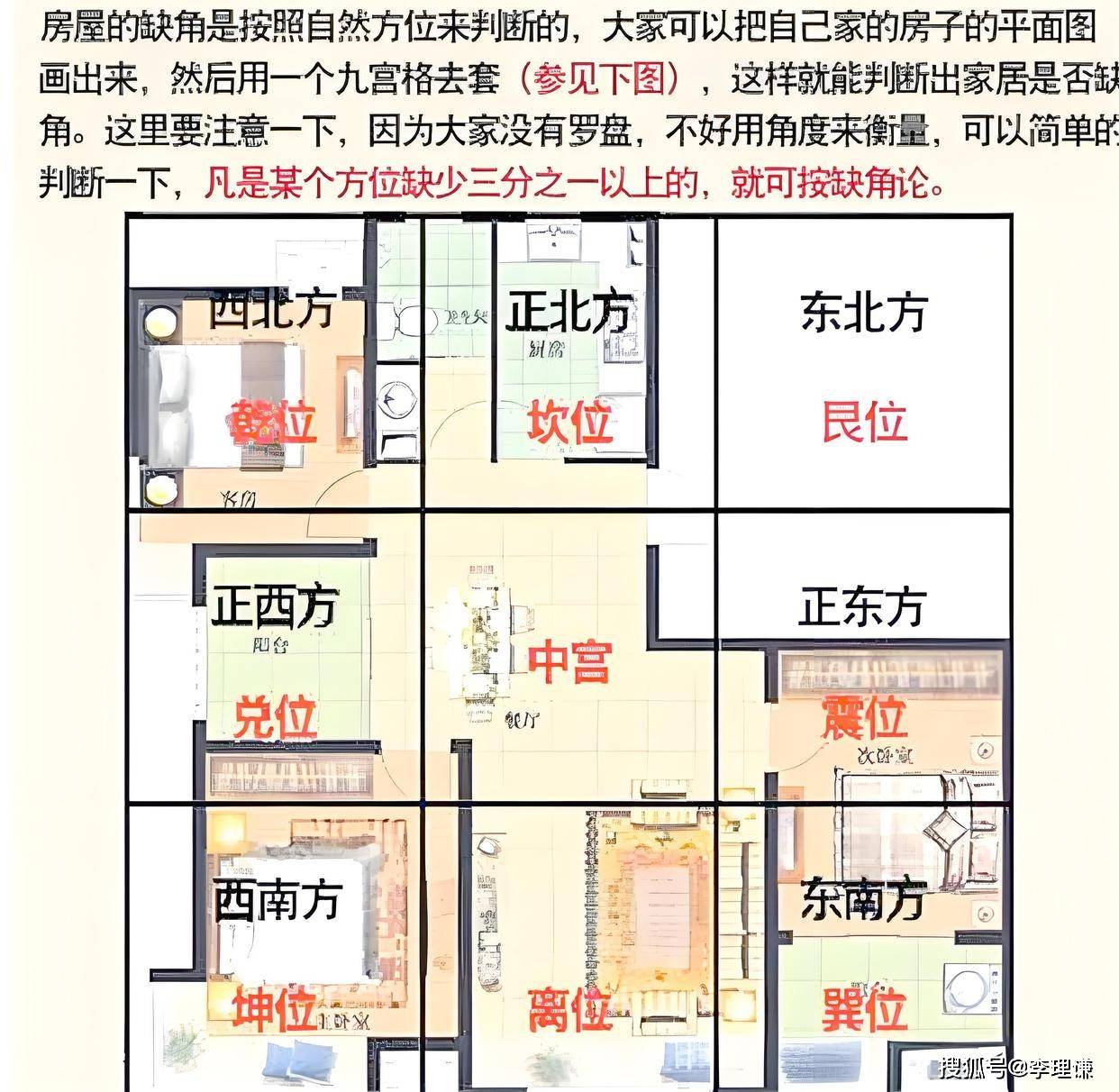关于房屋风水学大忌是什么的信息