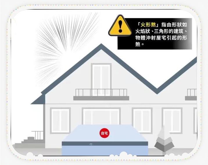 关于房屋风水学大忌是什么的信息